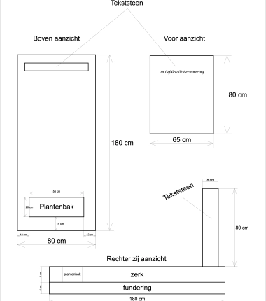 Het proces van een grafsteen laten maken